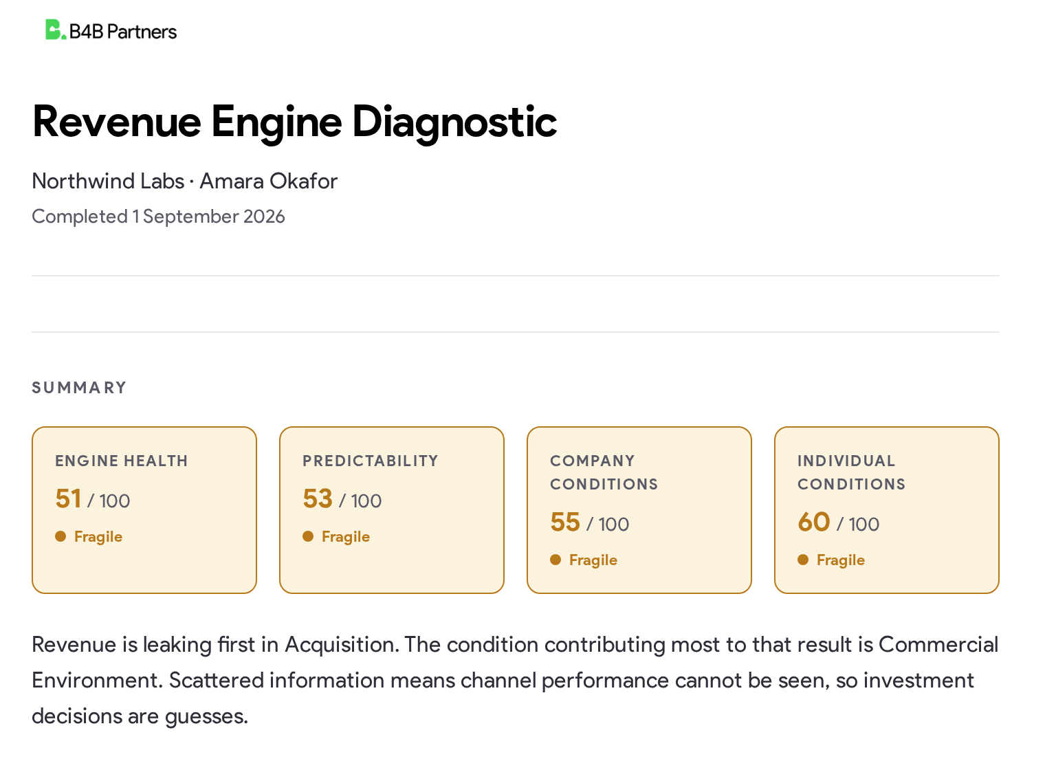 The first page of a completed diagnostic report.